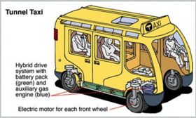 BIKE TUNNEL TAXI: This taxi’s body creates a tunnel for bicyclists and motorcyclists. BIKE TUNNEL TAXI: This taxi’s body creates a tunnel for bicyclists and motorcyclists.
